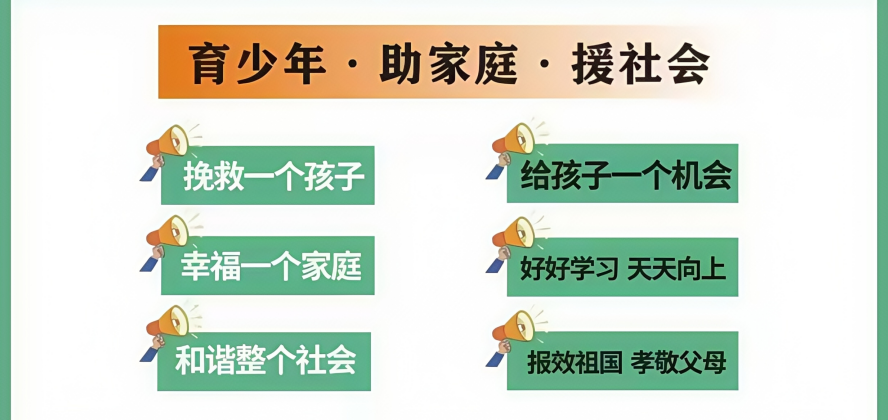 青少年 助家庭 援社会.png