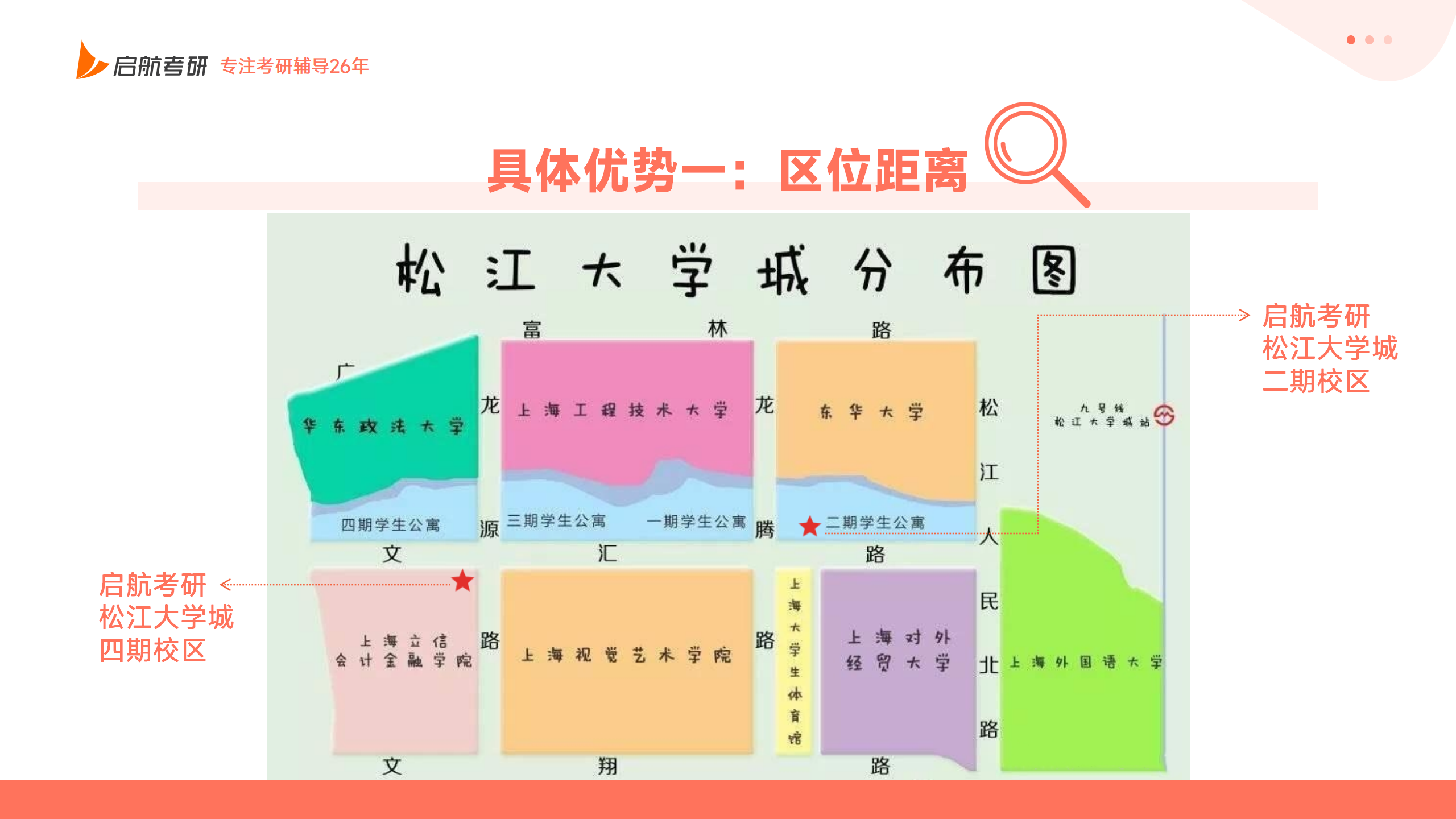 优势.png