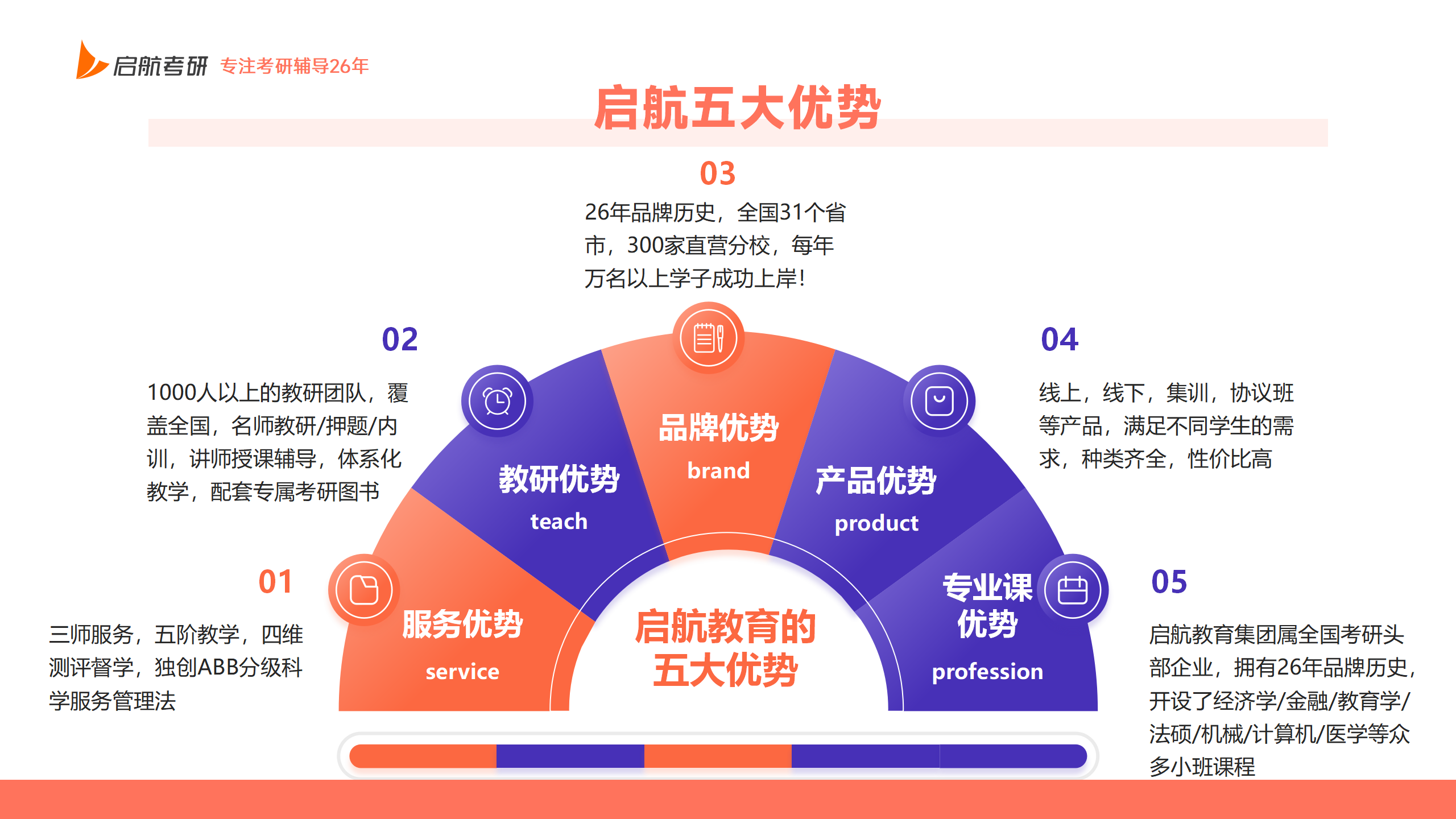优势1.png