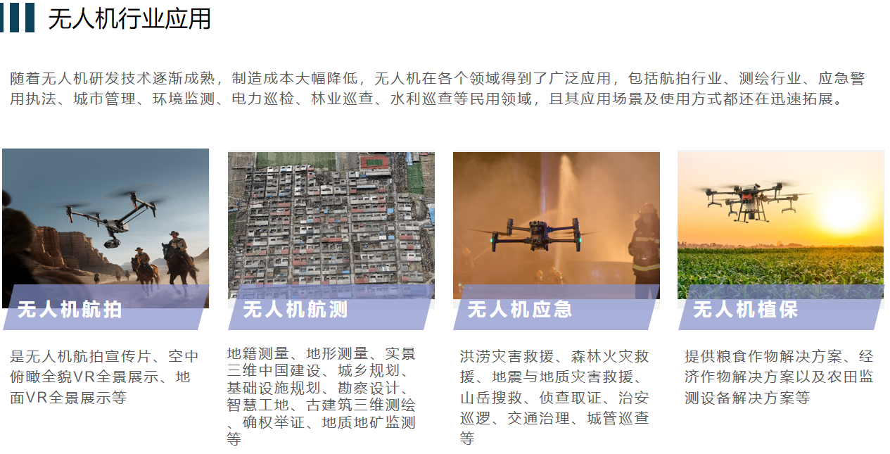 无人机行业应用.jpg