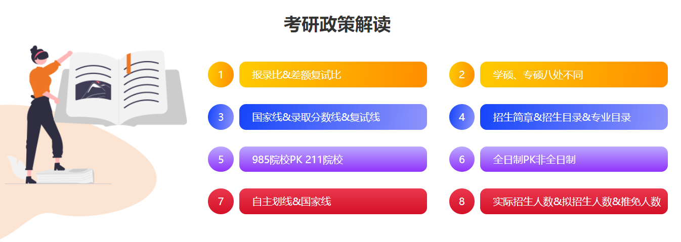 考研政策解读.jpg