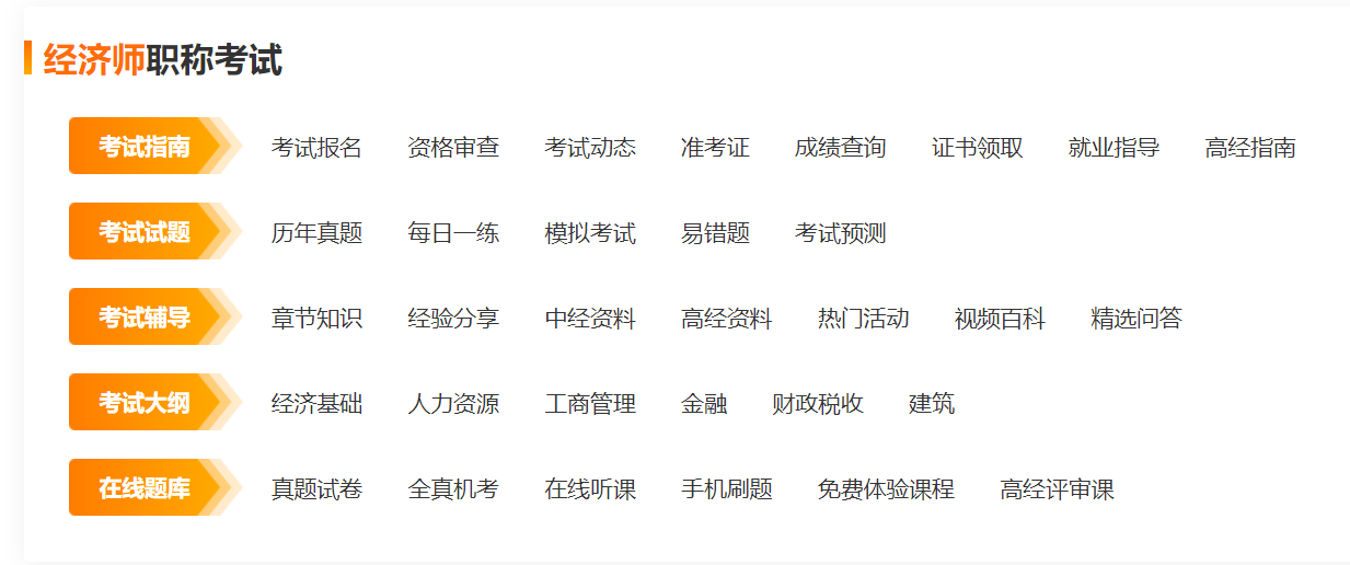 经济师职称考试.jpg