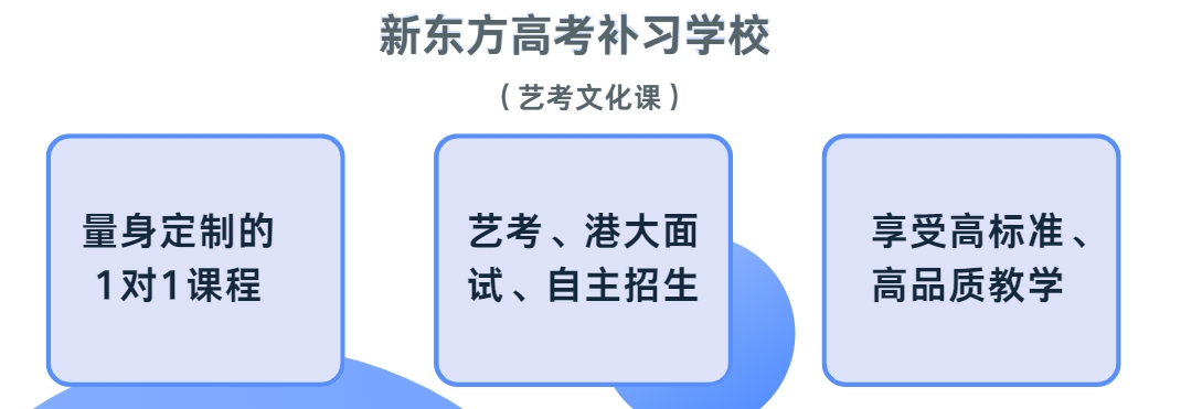 艺考文化课1.2.png