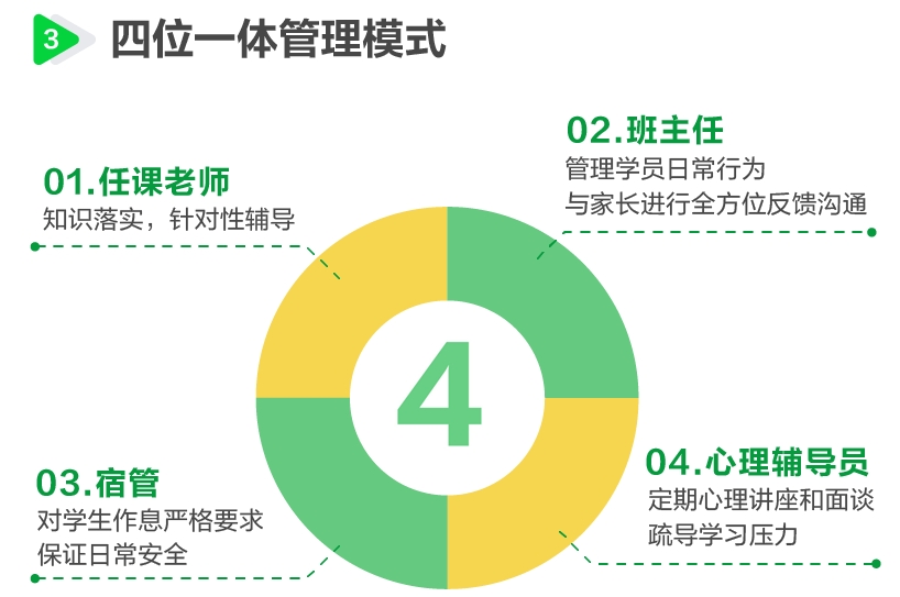全日制1.3.jpg