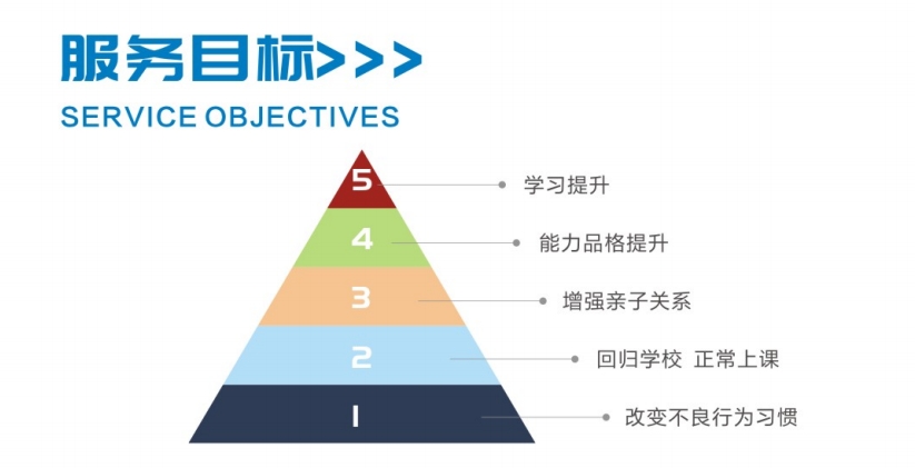 微信截图_20250519090008.png