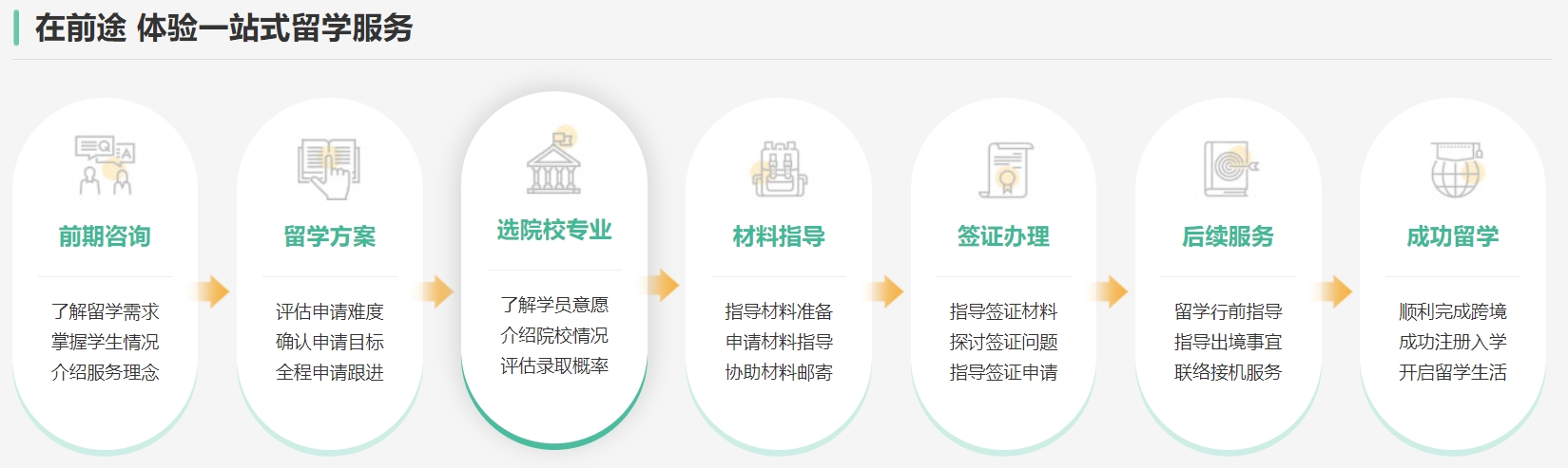 优势OK1.png