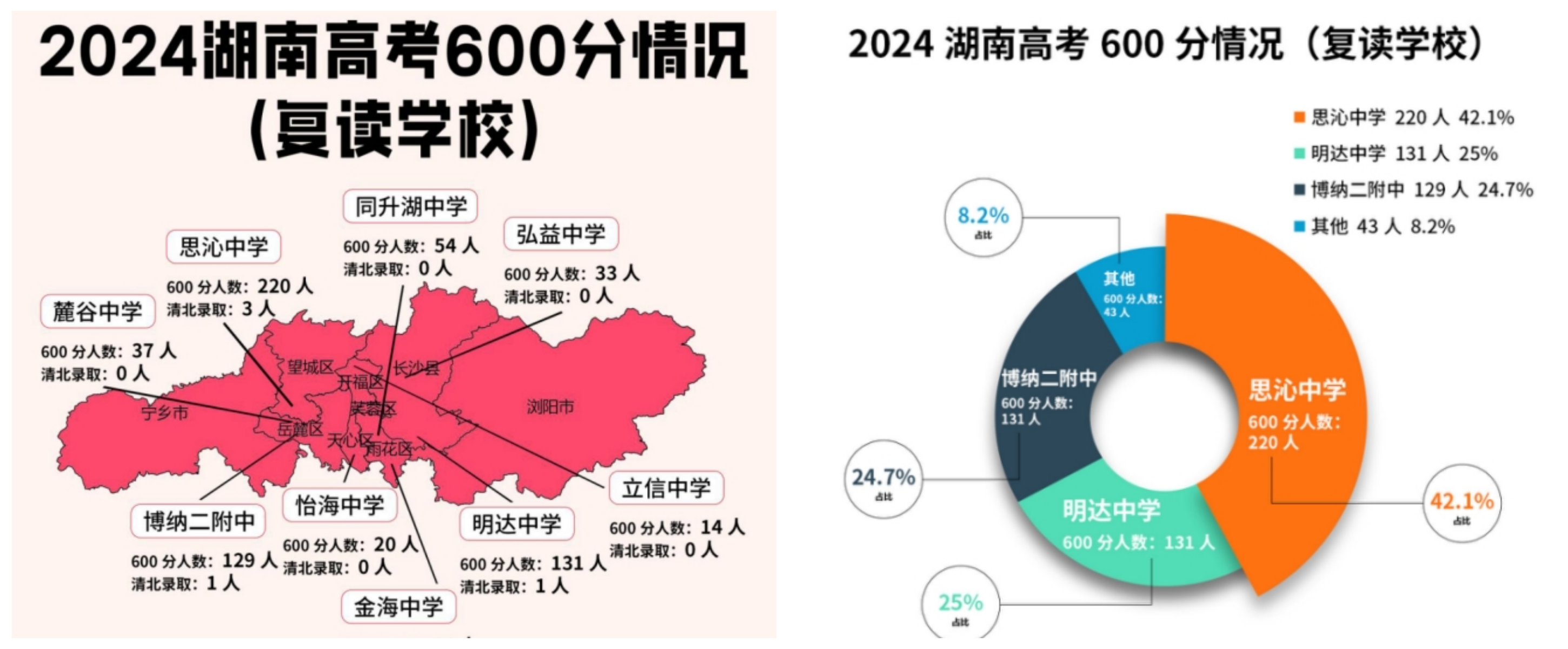 对比.png