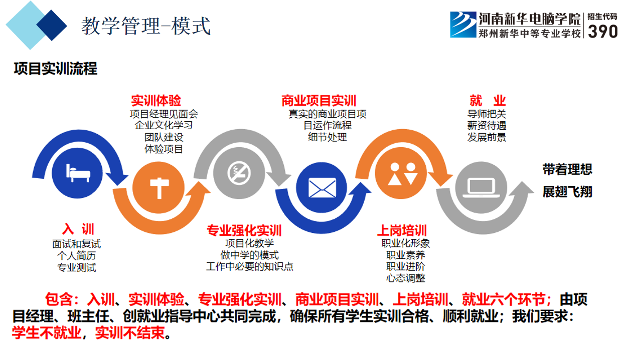 教学管理模式1.jpg