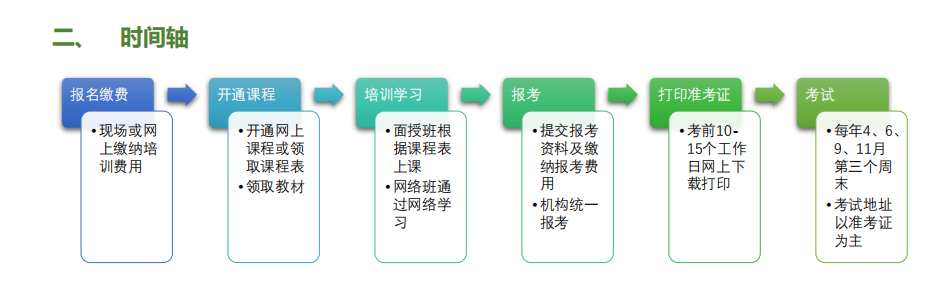 盛世名德健康管理师.png