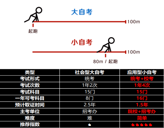 明德教育四川师范大学工商管理.png