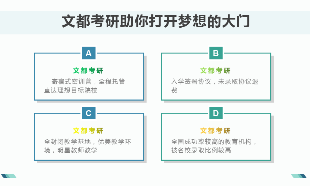 文都考研绽放彩虹班全科含数学..jpg