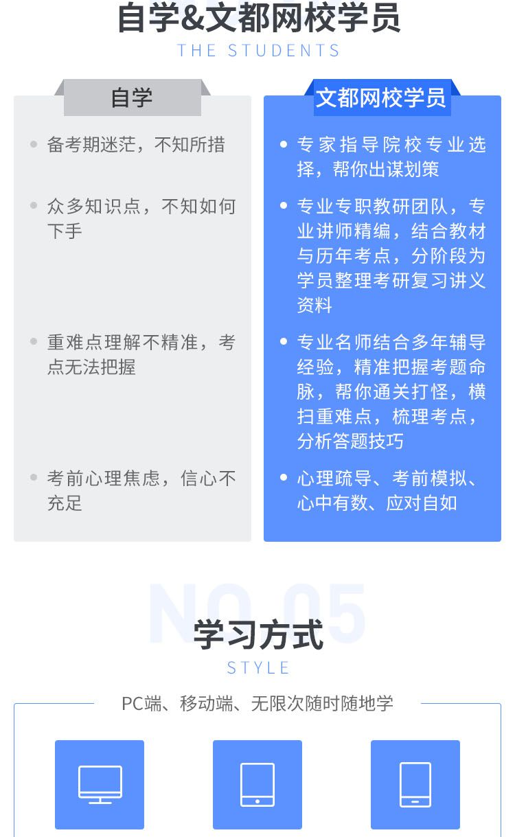 文都考研199管理类联考全程班.png