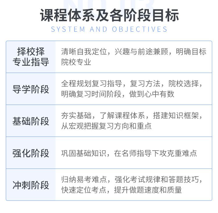 2021年文都考研法硕特训营【全程班】.png