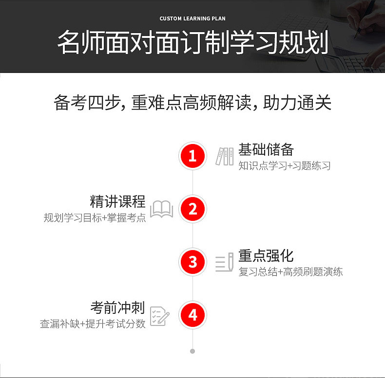 会计财略实战中级班课程.png