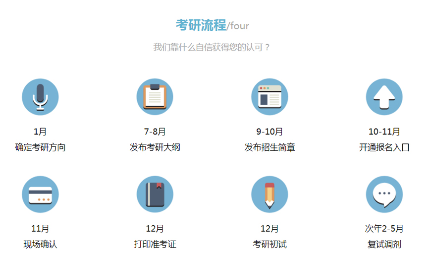 全日制考研半年集训营定向班A类.jpg