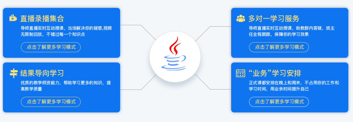 独特教学模式，学习更简单