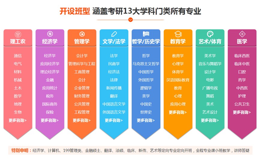 全日制考研半年集训营D类.jpg