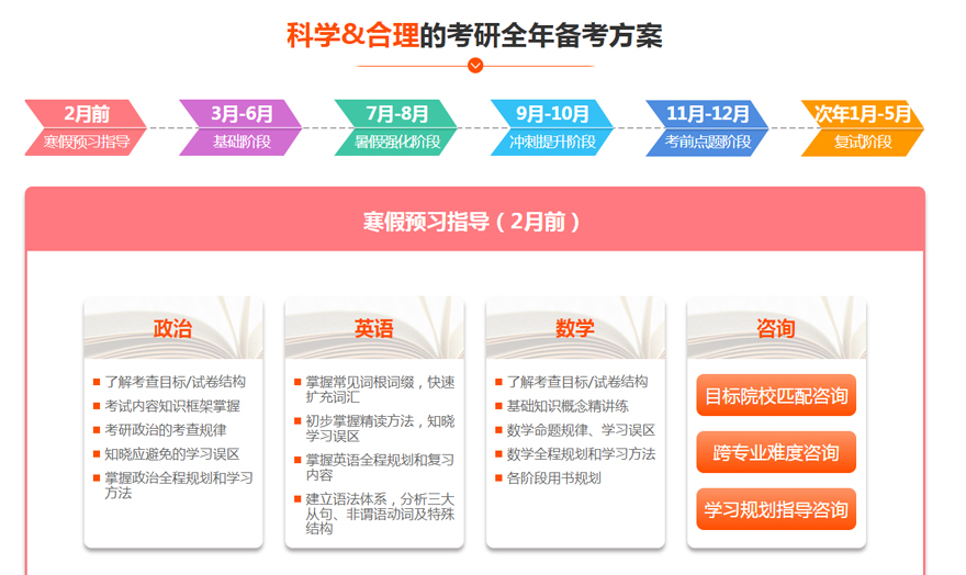 全年集训营（统考类、联考类）.jpg