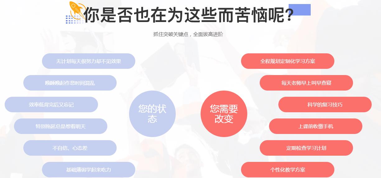 全日制考研集训营C类（语言类、管综类）.jpg