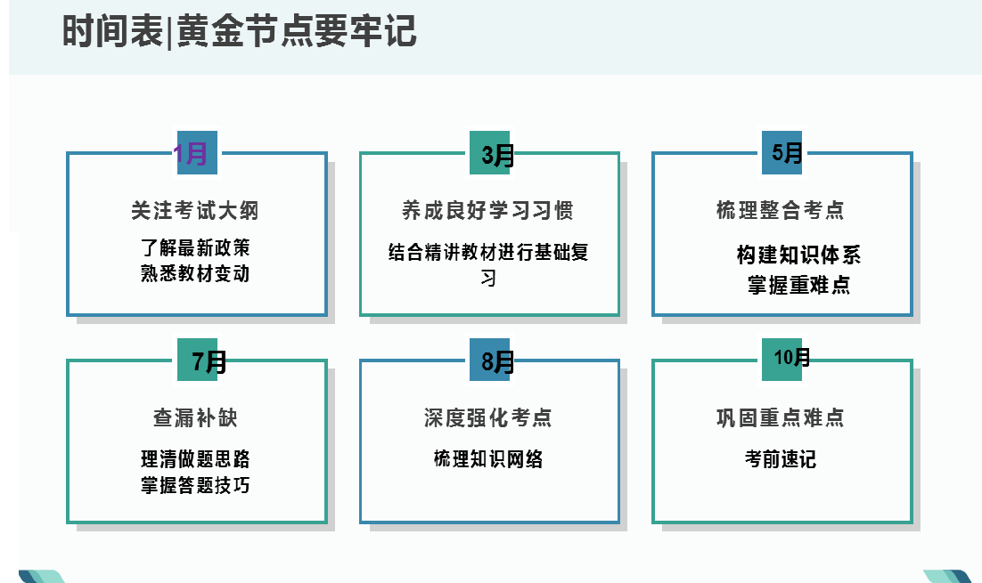 河南执业药师培训机构最新排名前三家.png