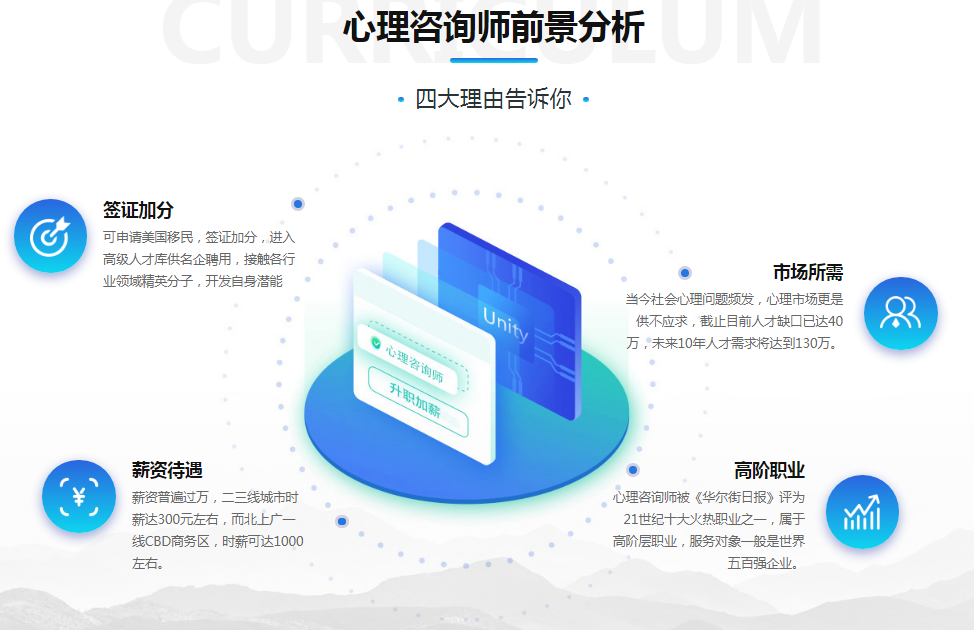 2021心理咨询师的报考条件和资格都有什么？