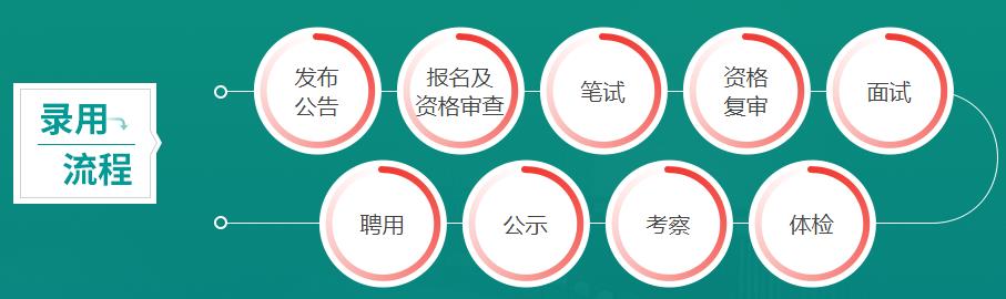 教师资格证考试之备考复习顺口要点！.jpg