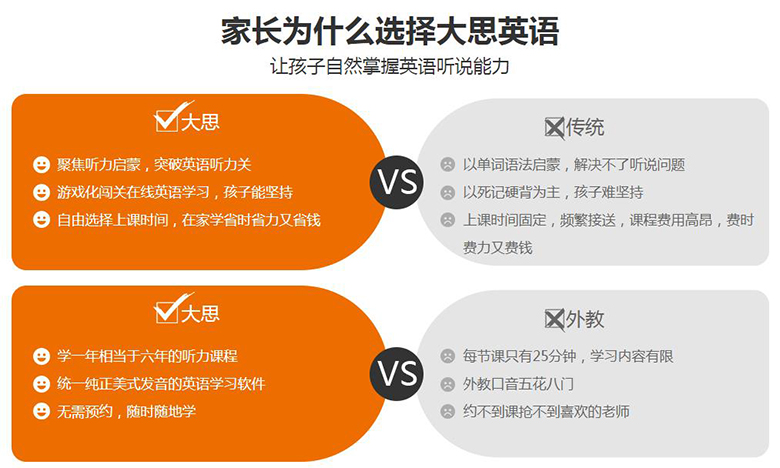 排名前十的少儿英语培训机构都有哪些？.jpg