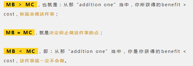 AP内的微观经济学中常考的边际分析都有什么？