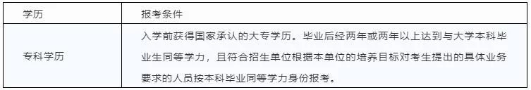 不同学历的考生考研条件有什么区别？.jpg