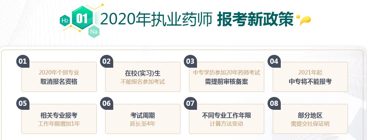 2021湖北年执业药师有什么政策变化吗？考试成绩持续多久有效期？.jpg