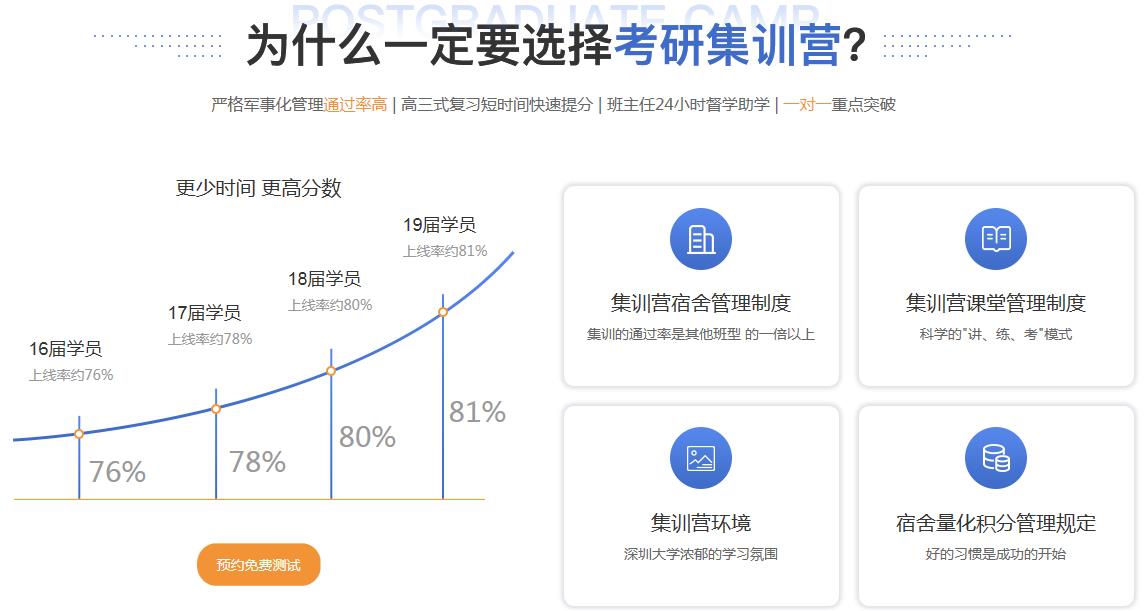 2021河南周口满足这几个特质才能成为合格考研人！.jpg