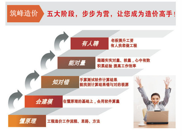 一级造价工程师考试难不难？.jpg