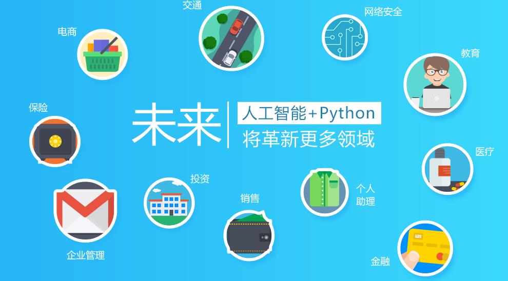 人工智能+Python全栈开发.jpg