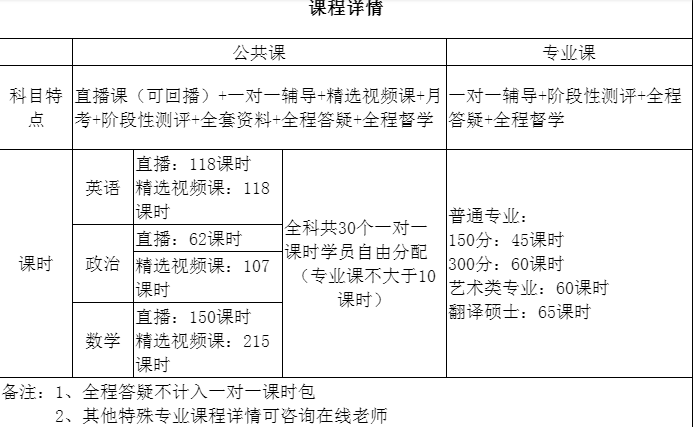 表格表格.png