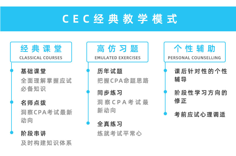 2021注册会计师--长线一期班（面授）