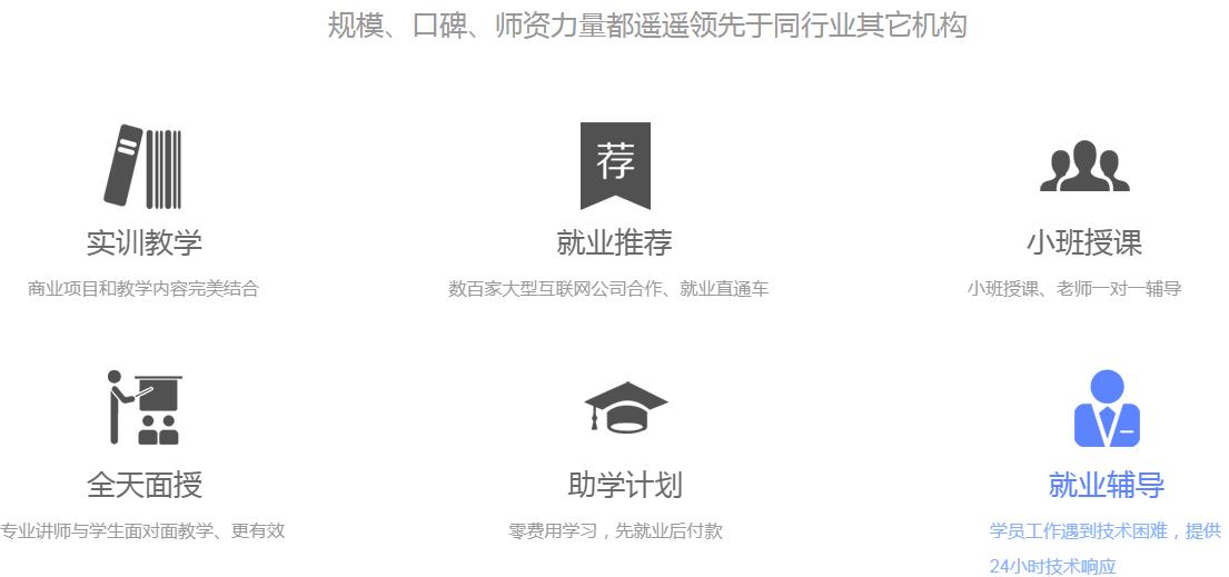 学ui设计哪个培训机构好？.jpg