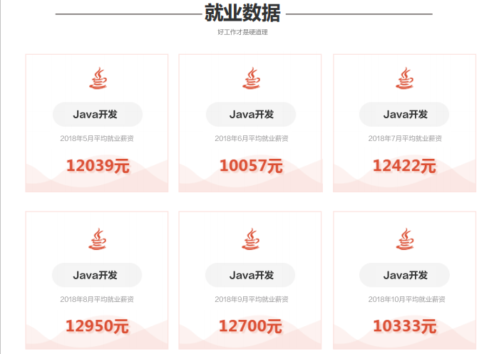 java工程师培训.png