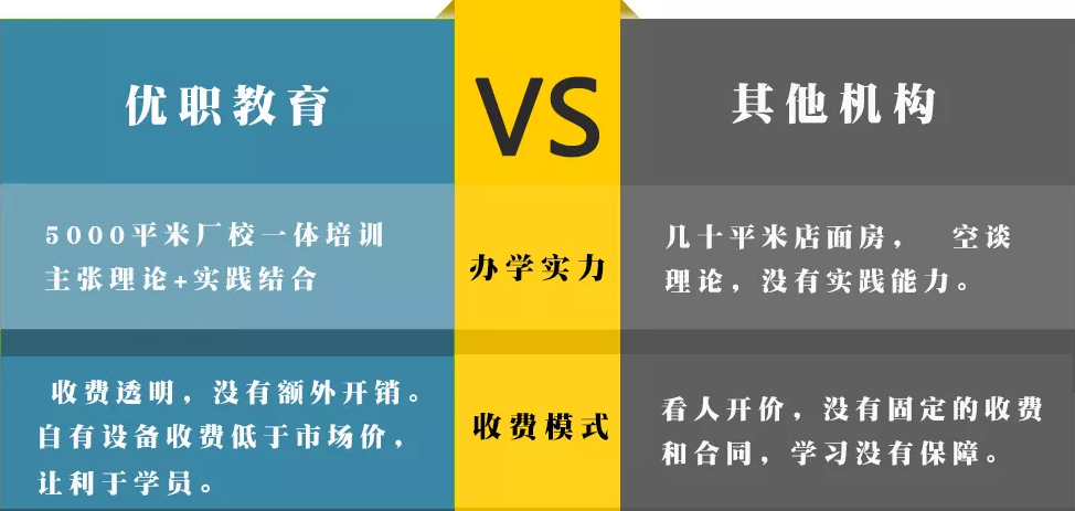 广数980数控车床培训.png