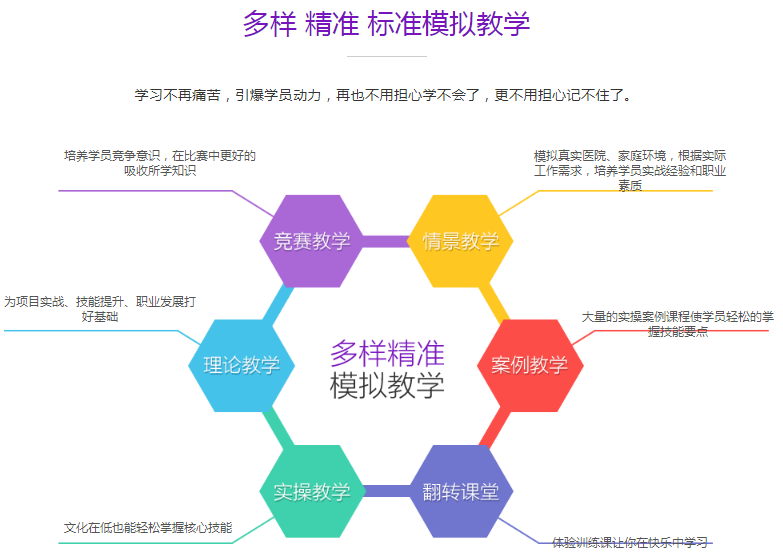 深圳月嫂培训正规机构