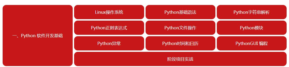 成都人工智能培训班排名前三.jpg