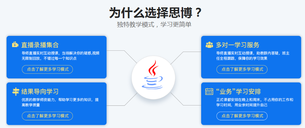 java培训班如何选择