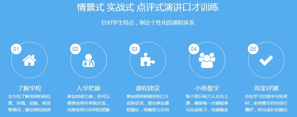广州销售口才培训班推荐.jpg