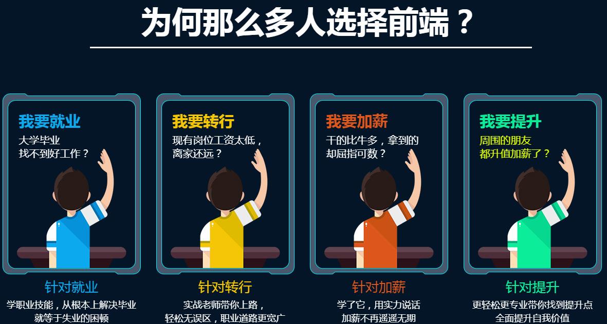 软件测试工程师培训机构哪家好.jpg