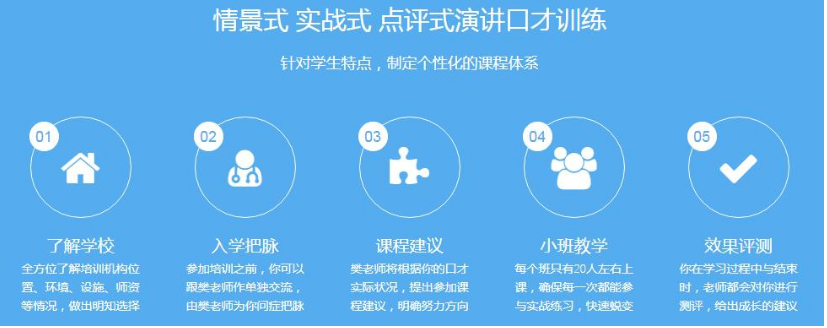 演讲与口才广州培训机构.png