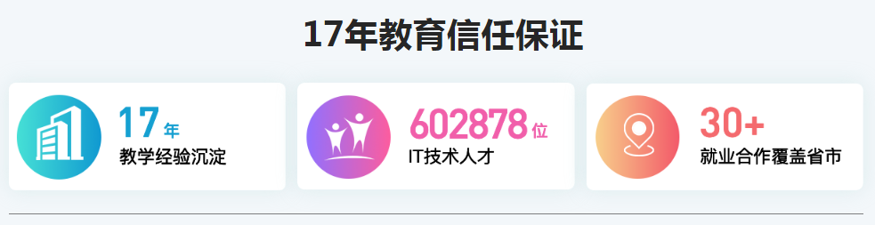 怎样选择java培训班.png