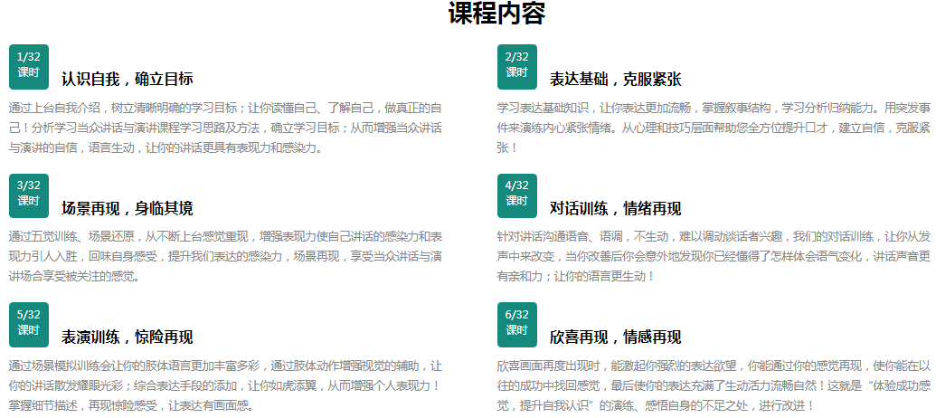 怎样提高自己的口才