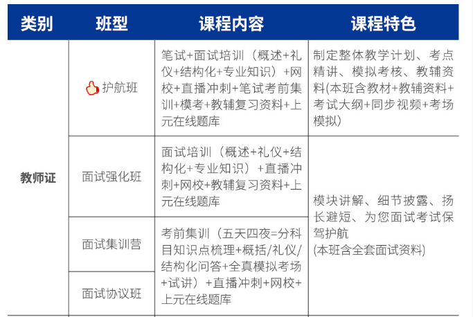 教师资格面试要注意什么