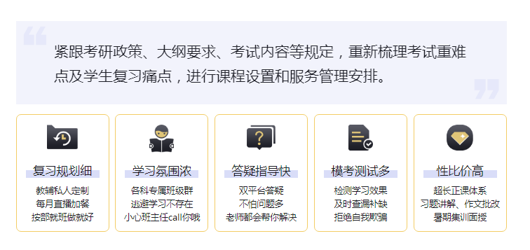 考研培训机构