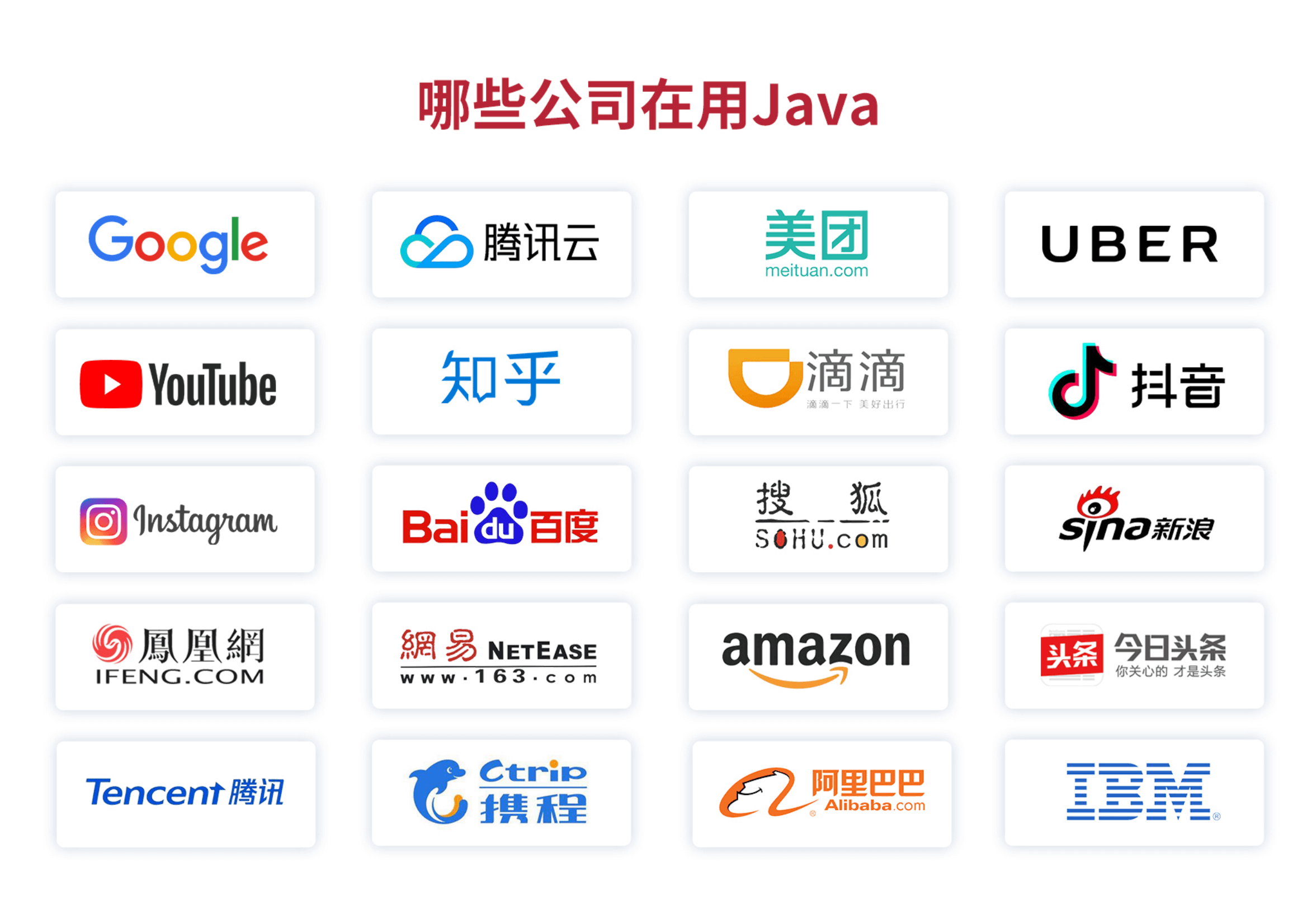 java学习路线