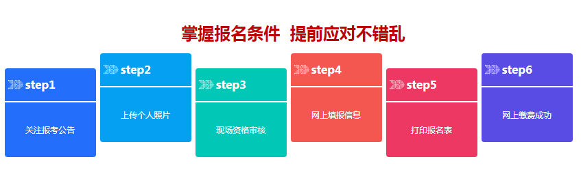 二级建造师培训.png